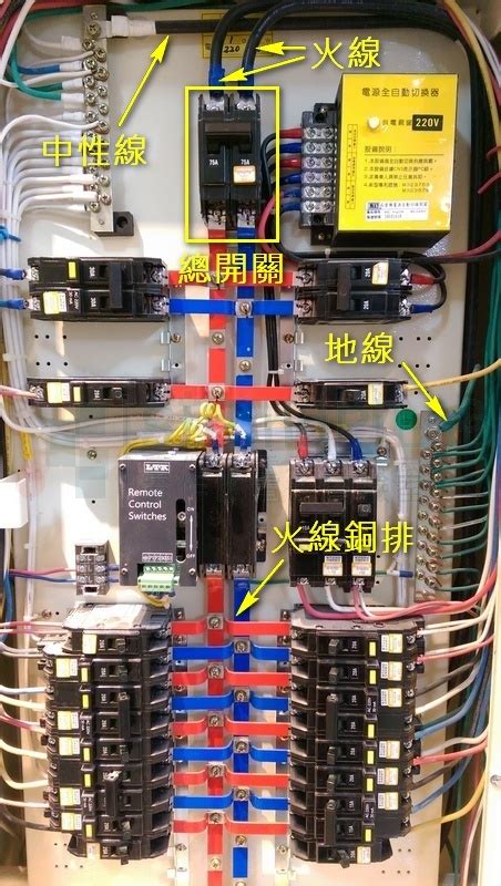 電桶變壓器接法|室內配線能力本位訓練教材 變壓器單相三線制結線作業